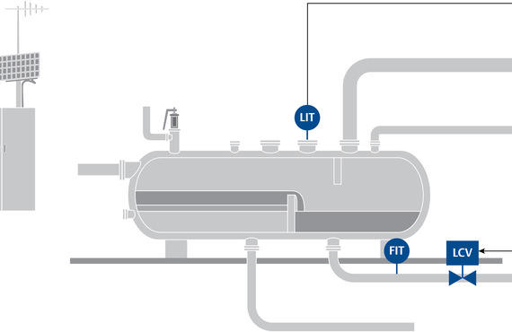 Accurate oil production measurement provides insight into well performance and often times can be used for allocation of royalties.  Accurate oil production measurement provides insight into well performance and often times can be used for allocation of royalties.
