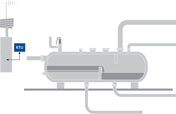 Improperly tuned devices can cause separators to trip, and even cause the potential for an HSE incident.