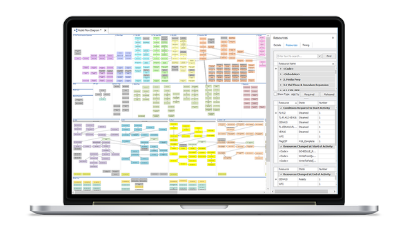 Predict How Automation Will Behave in the Future